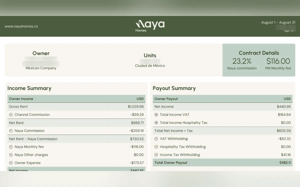 A Naya Homes automated owner statement — income and payout summaries (client details redacted)